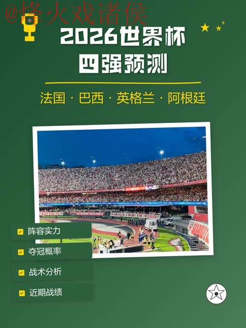 2026世界杯预测免费