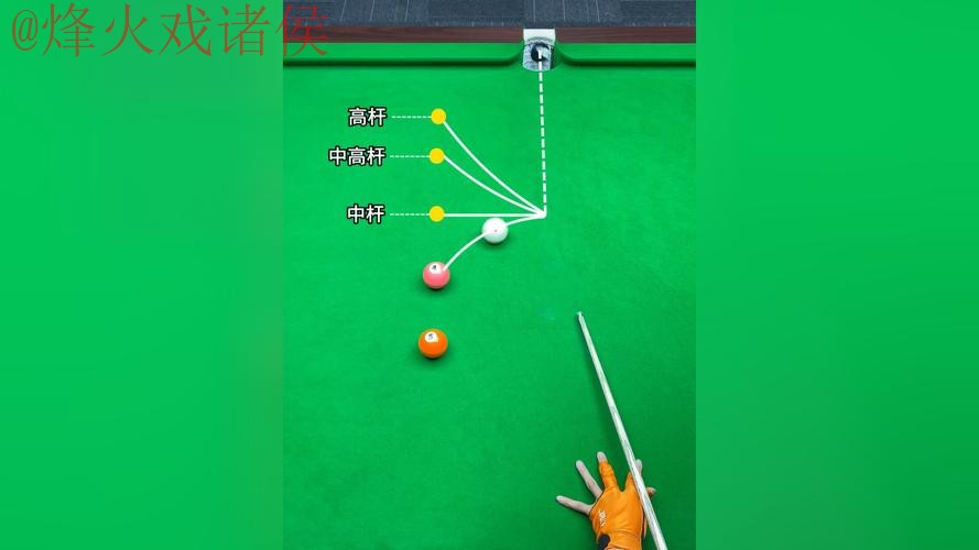 世界杯滚球技巧热门 世界杯滚球技巧热门