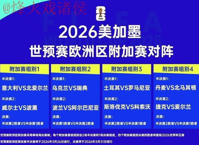 2026世界杯比分高清入口地址 2026世界杯比分高清入口地址