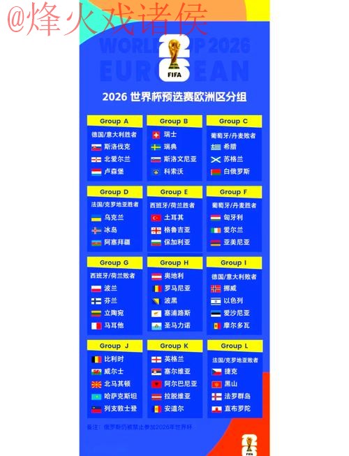 2026世界杯比分高清入口地址 2026世界杯比分高清入口地址