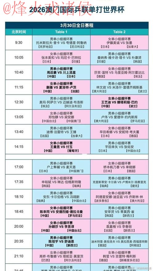 世界杯直播排行全站