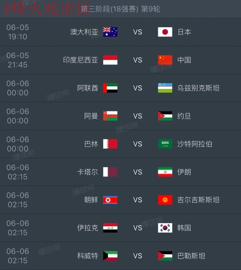 2026世界杯预测哪个好官方