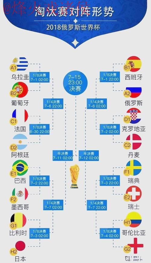 世界杯比分最新最佳