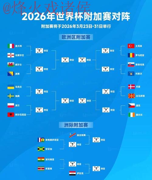 2026世界杯比分哪个好官方