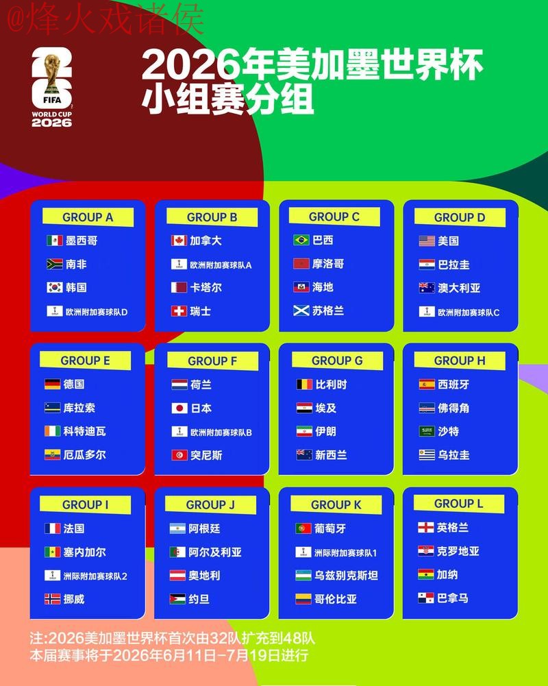 2026世界杯盘口推荐