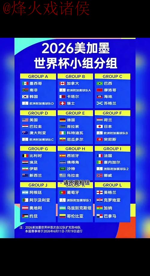 2026世界杯比分开户最佳 2026世界杯比分开户最佳